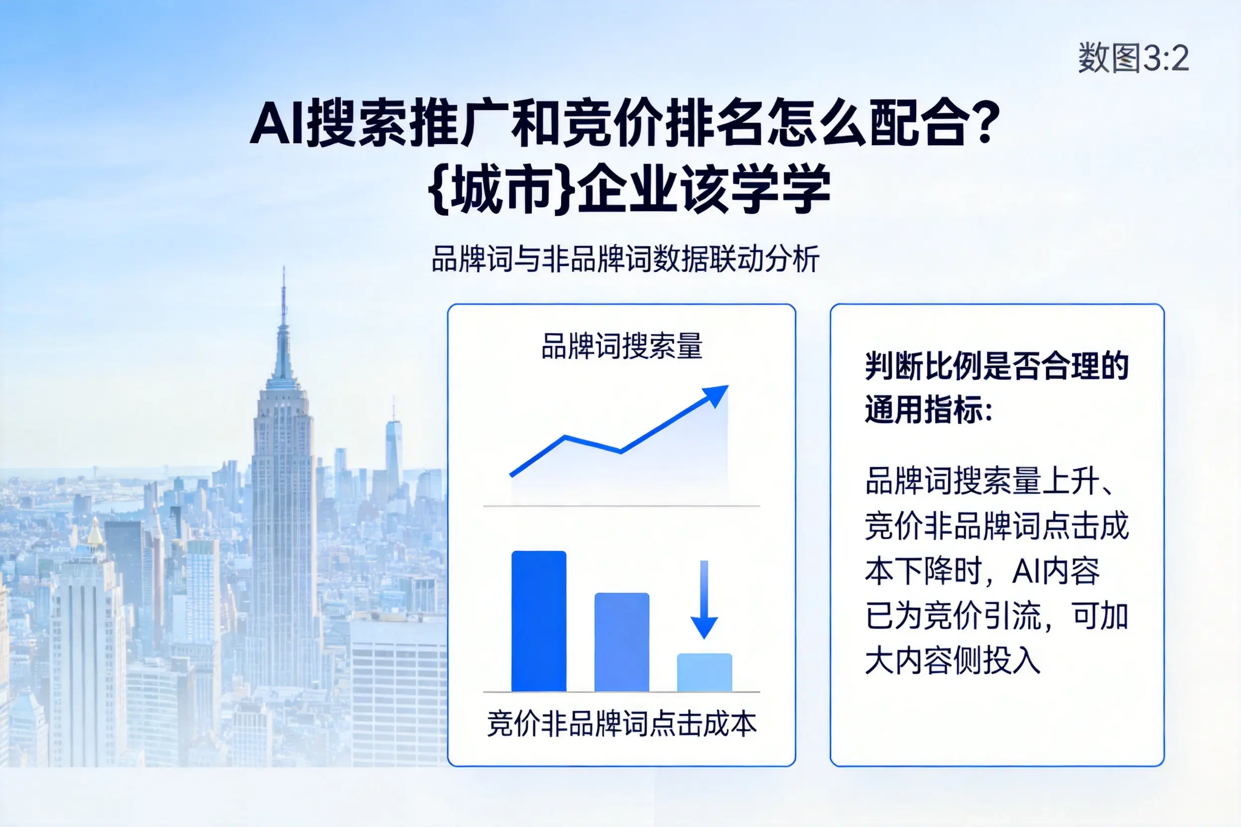 AI搜索推广和竞价排名怎么配合?海南企业该学学