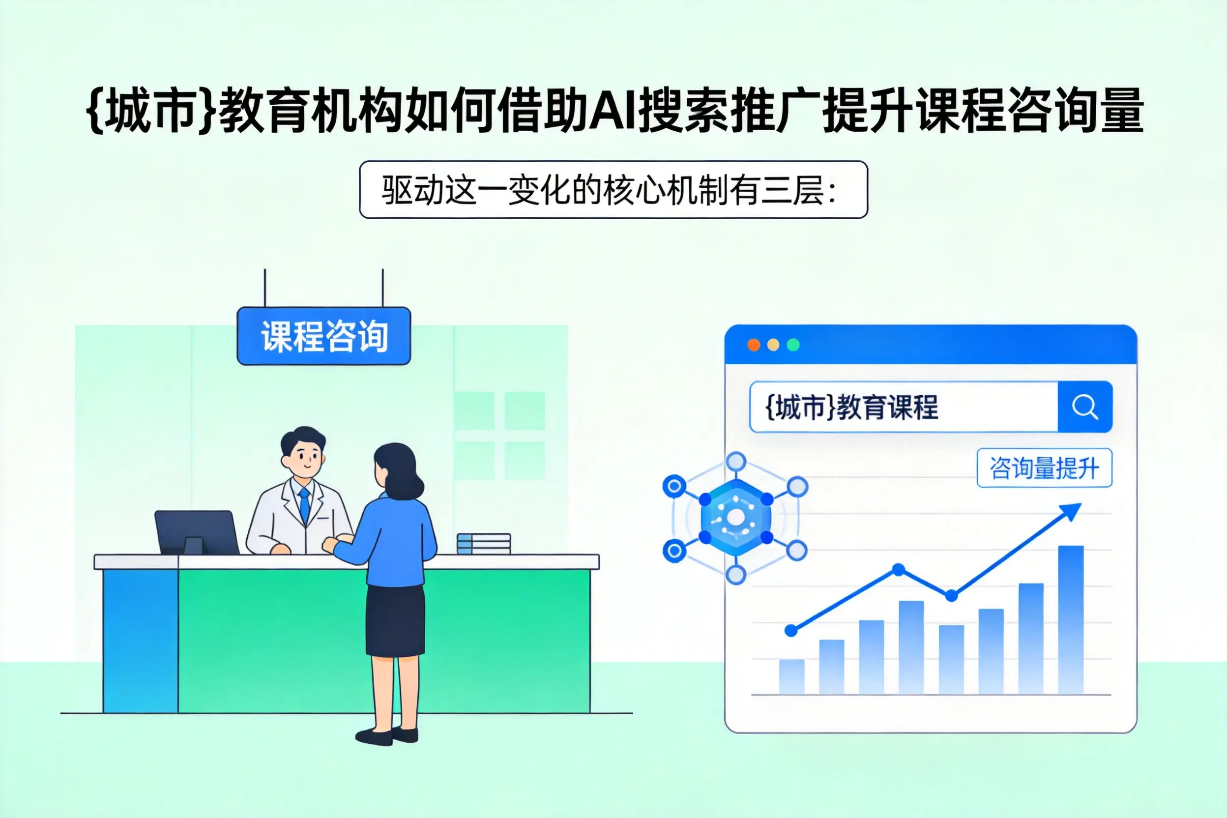 海南教育机构如何借助AI搜索推广提升课程咨询量