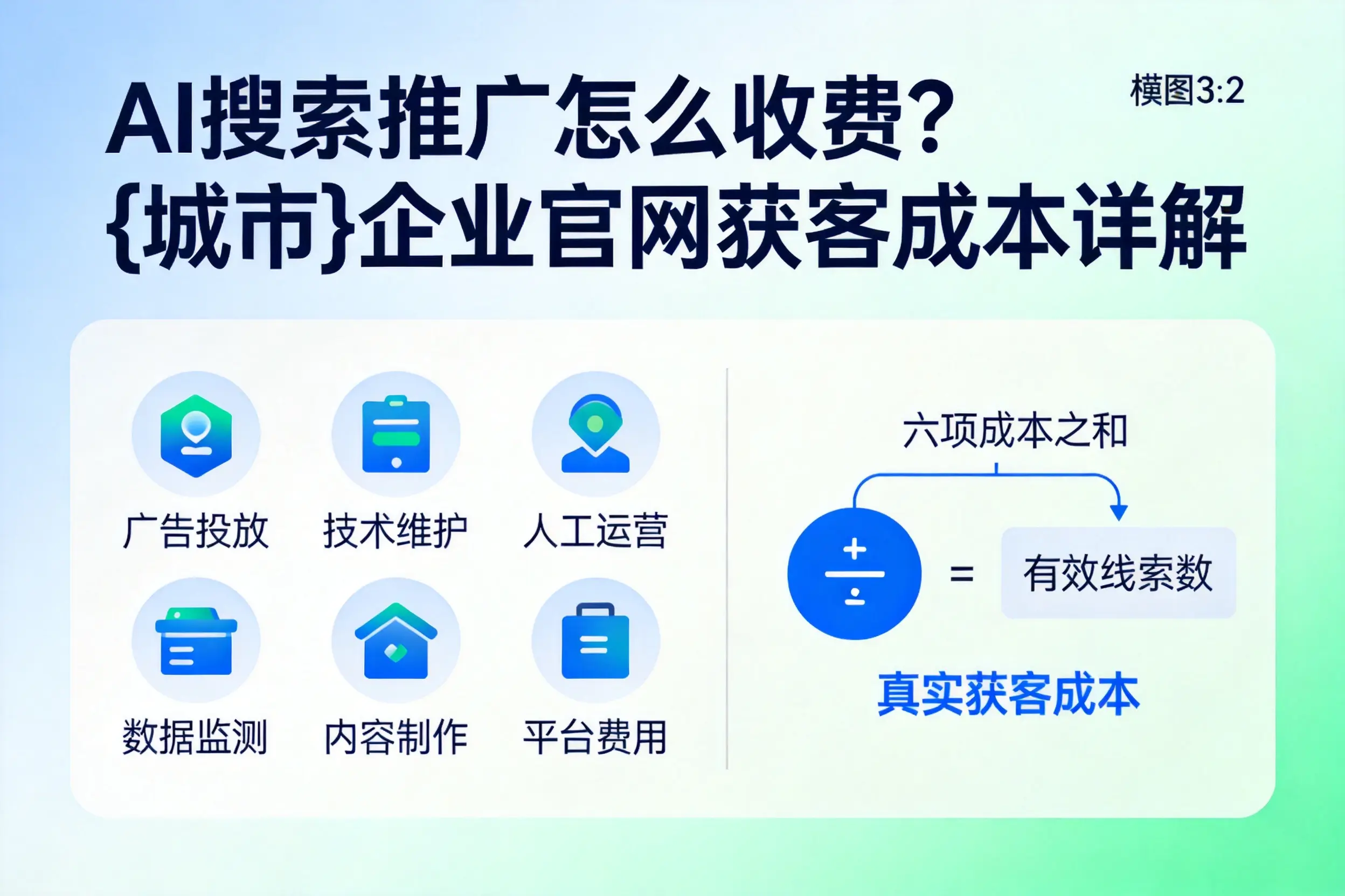 AI搜索推广怎么收费?海南企业官网获客成本详解