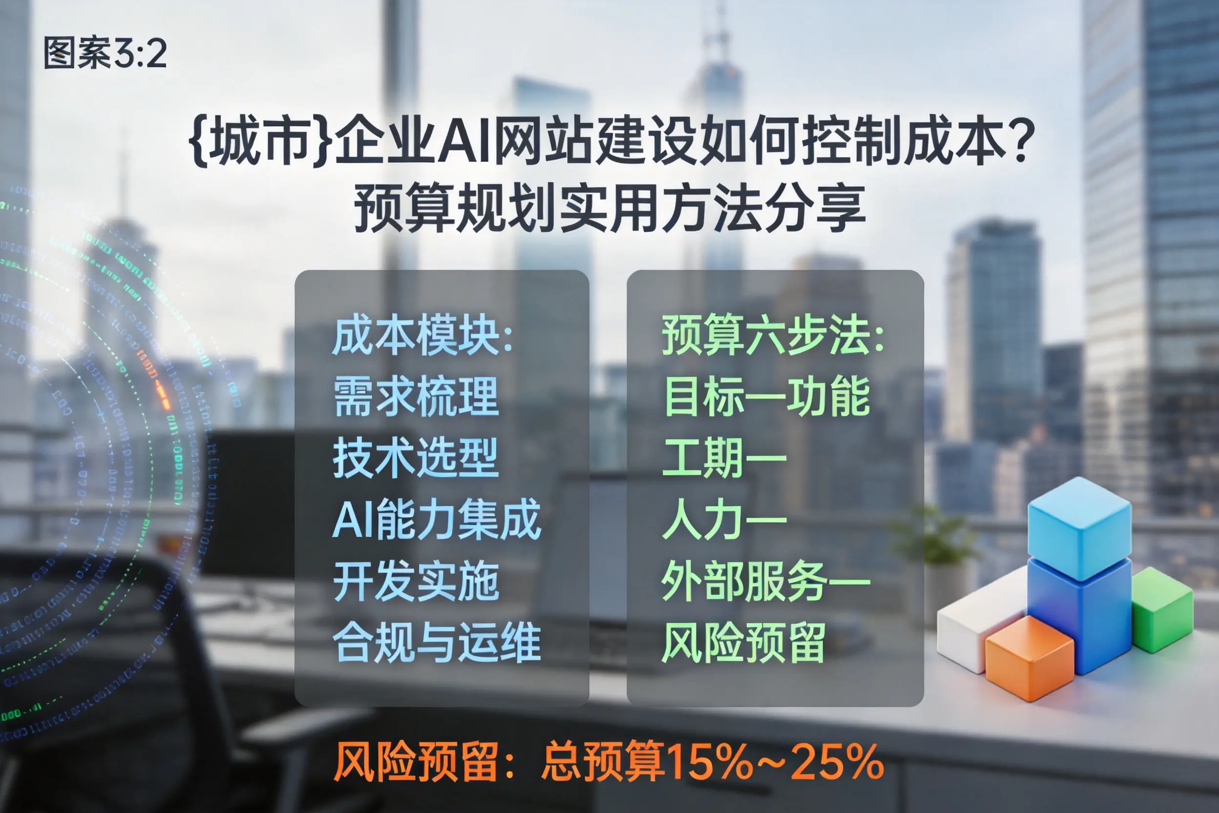 海南企业AI网站建设如何控制成本？预算规划实用方法分享