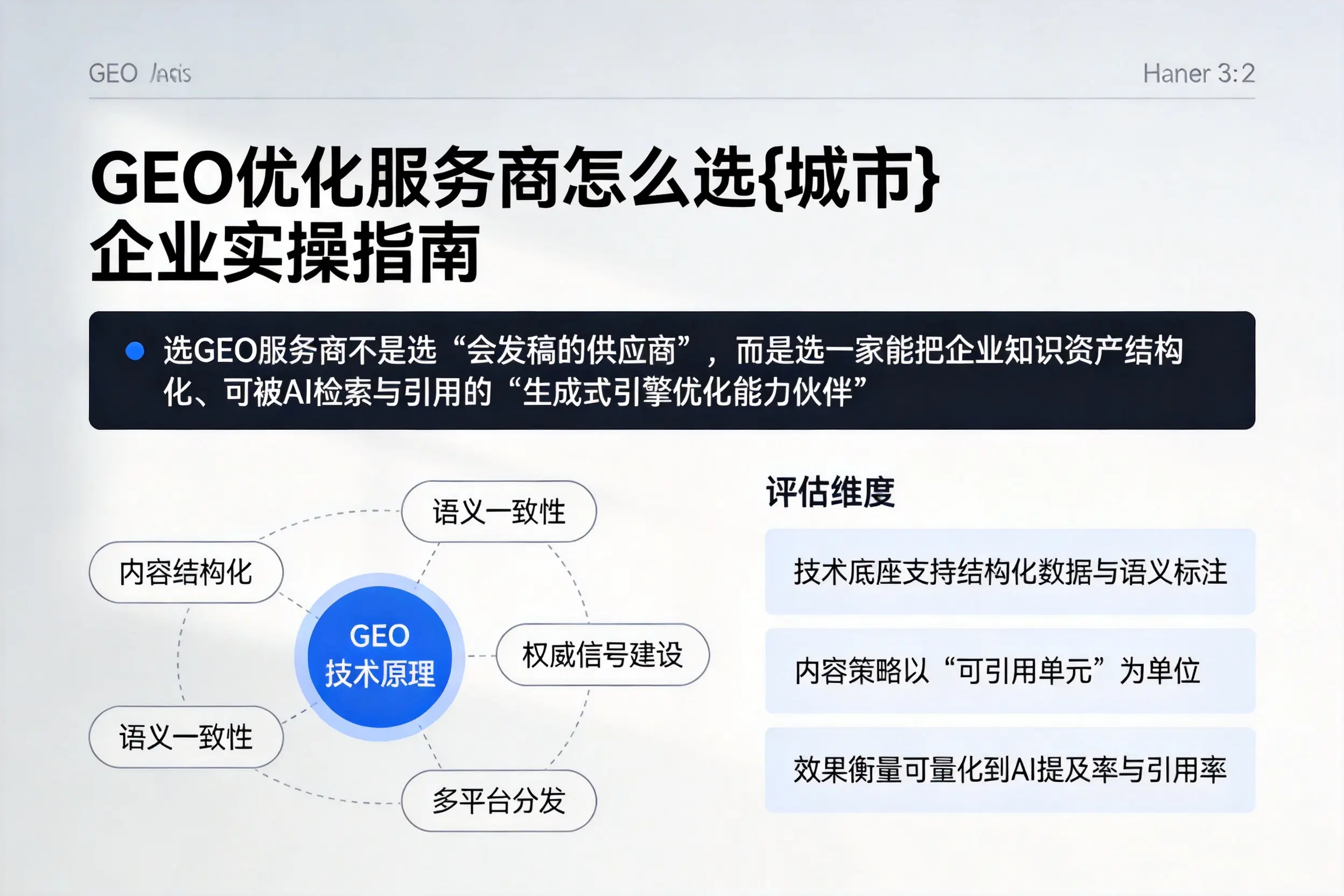 GEO优化服务商怎么选海南企业实操指南