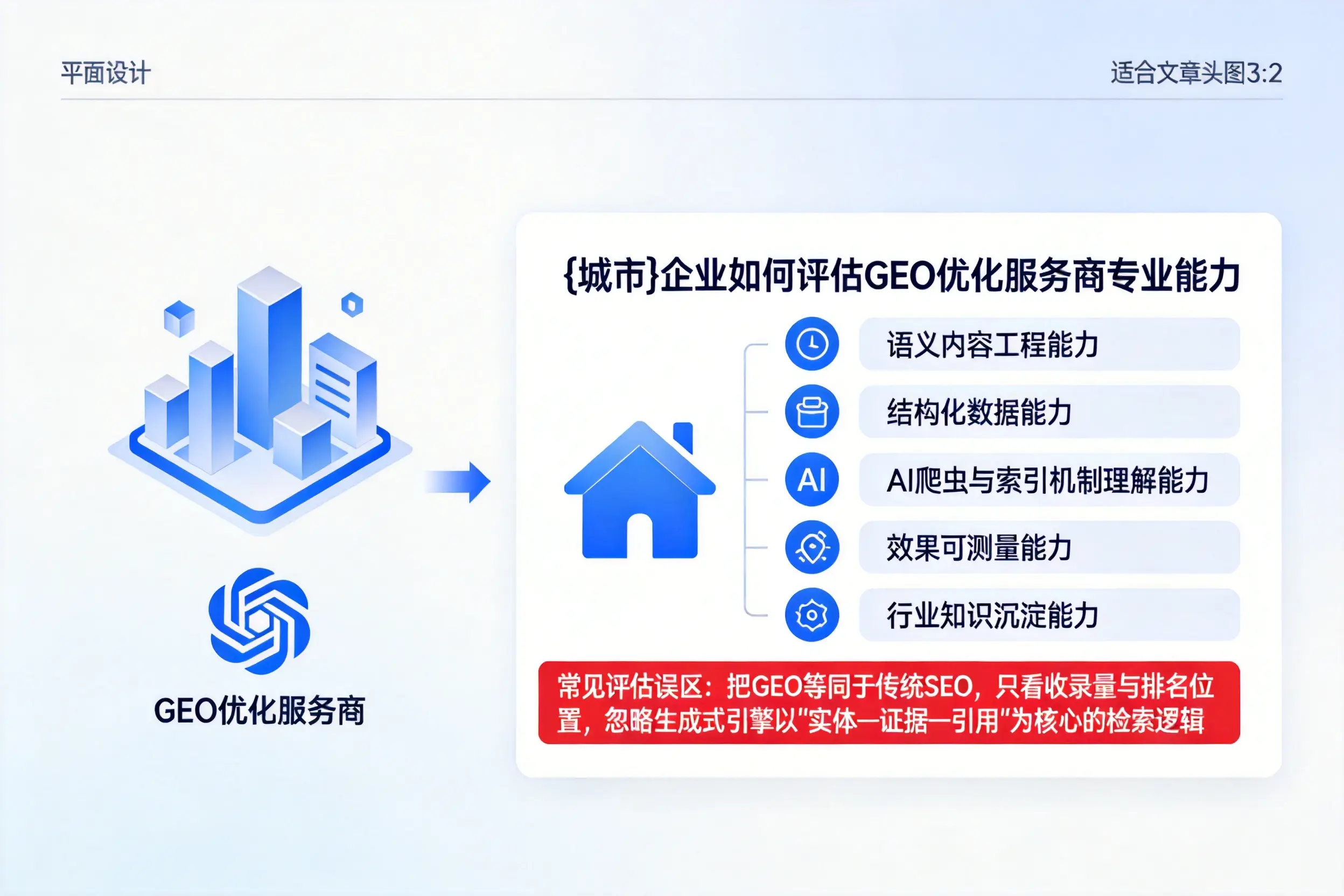 海南企业如何评估GEO优化服务商专业能力