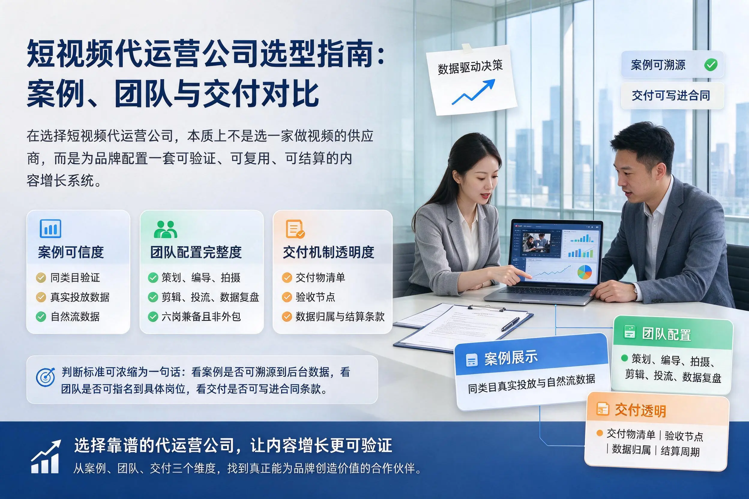 海南短视频代运营公司选型指南：案例、团队与交付对比