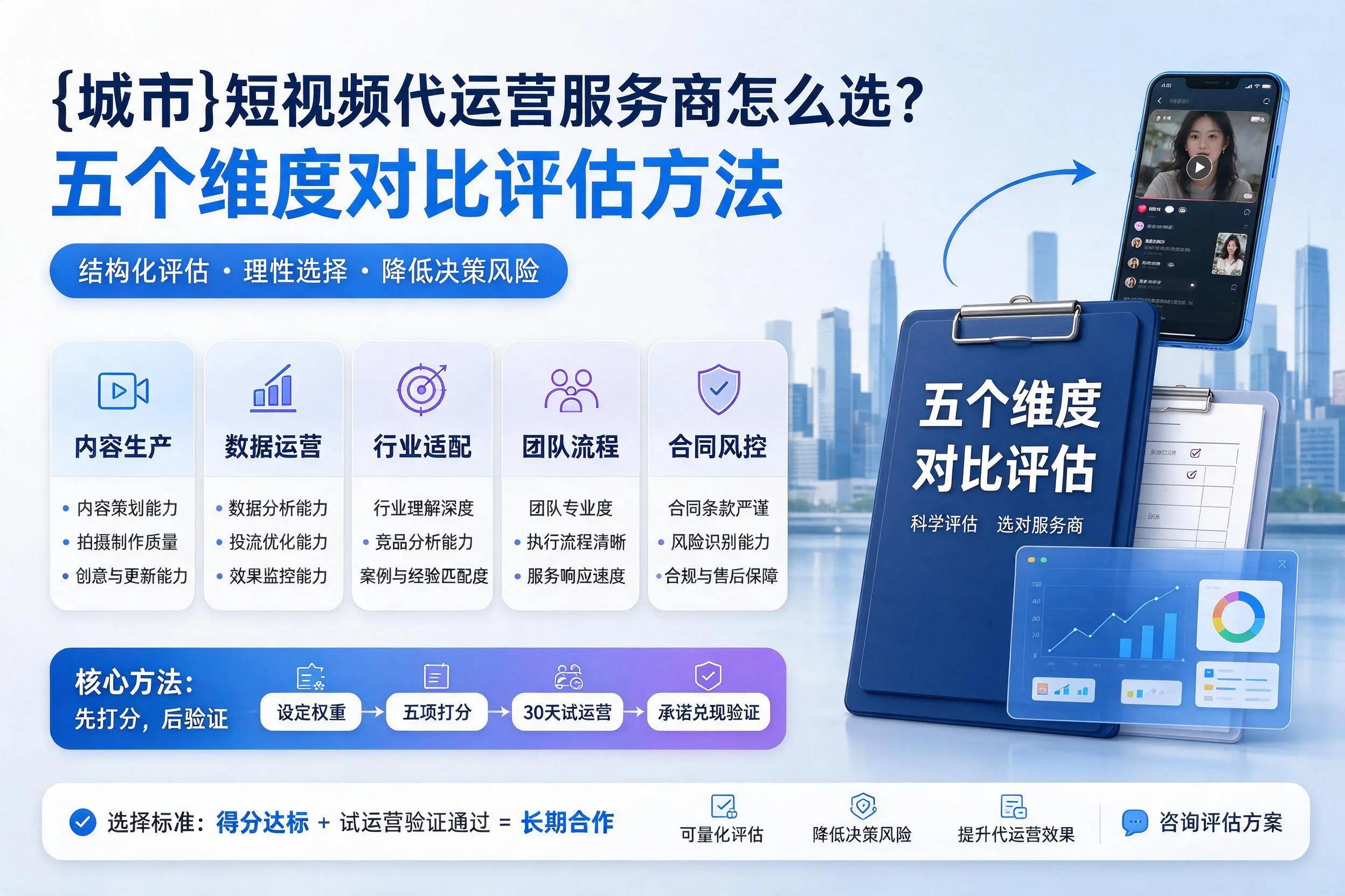 海南短视频代运营服务商怎么选？五个维度对比评估方法