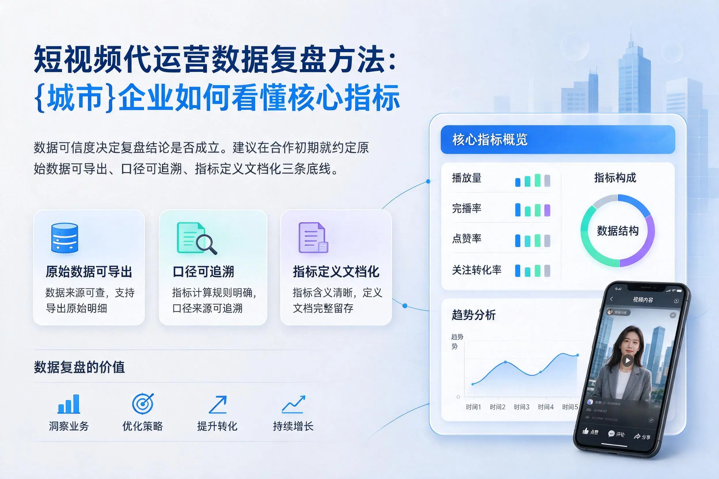 短视频代运营数据复盘方法：海南企业如何看懂核心指标