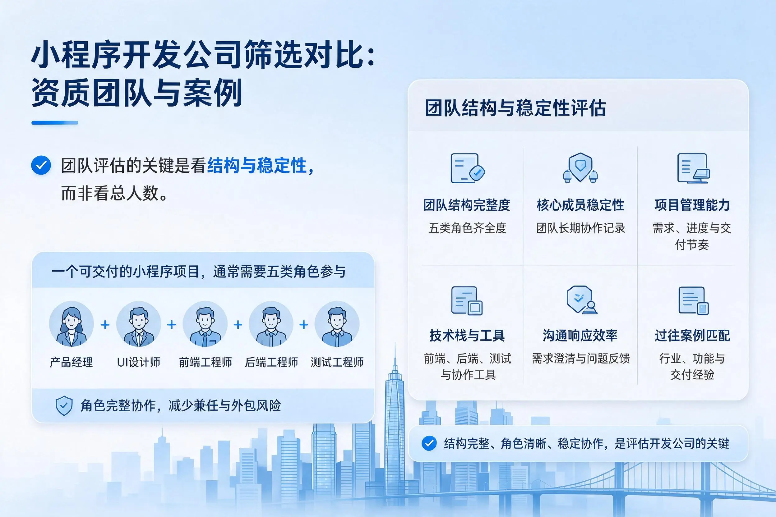 海南小程序开发公司筛选对比：资质团队与案例