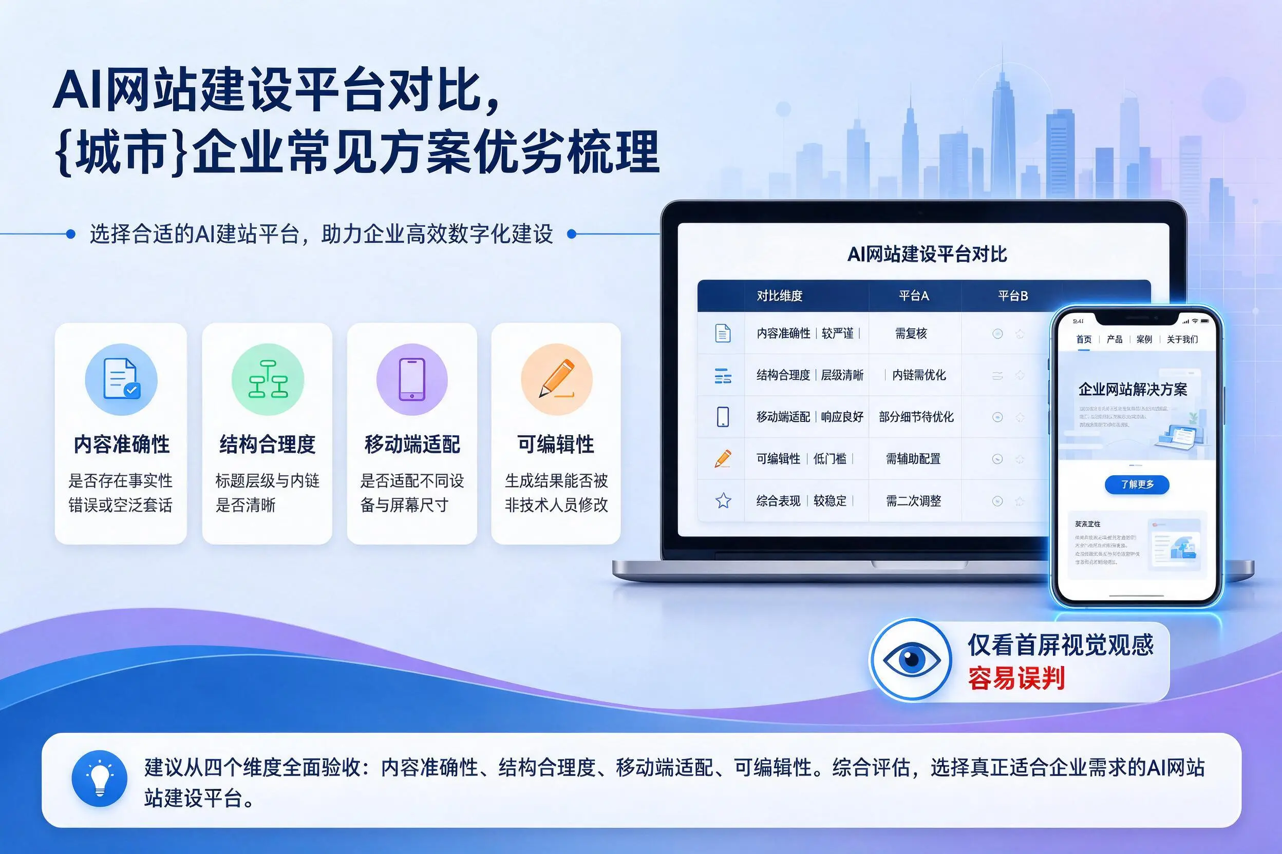 AI网站建设平台对比，海南企业常见方案优劣梳理