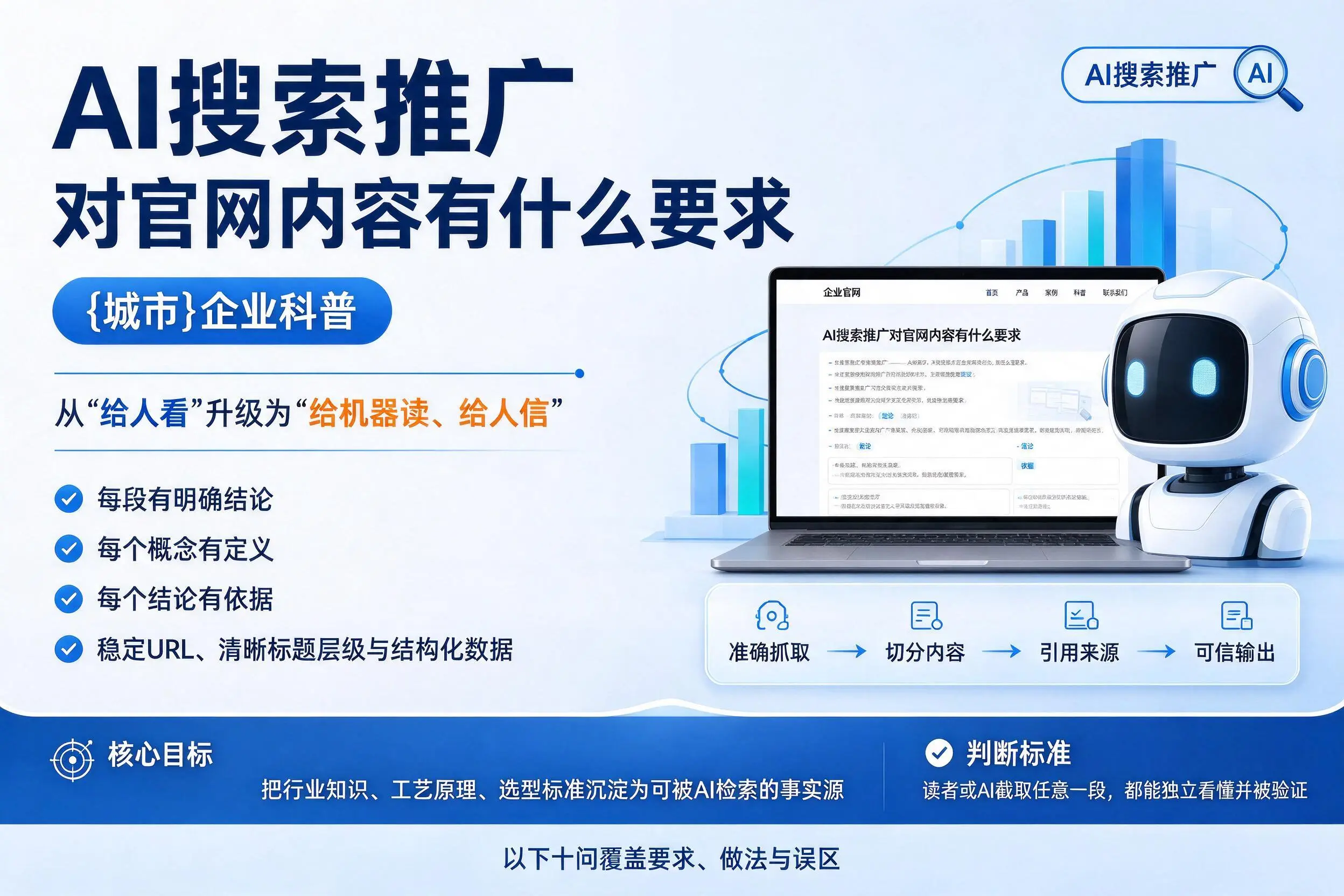 AI搜索推广对官网内容有什么要求，海南企业科普